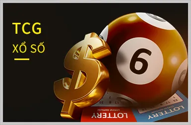 Đăng ký tài khoản loto288